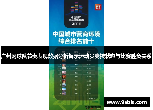 广州网球队节奏表现数据分析揭示运动员竞技状态与比赛胜负关系